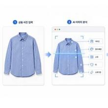 세정, AI로 앞서간다! 최신 AI기술 융합 패션 AX(인공지능 전환) 혁신 가속화 