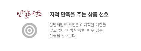인텔리전트